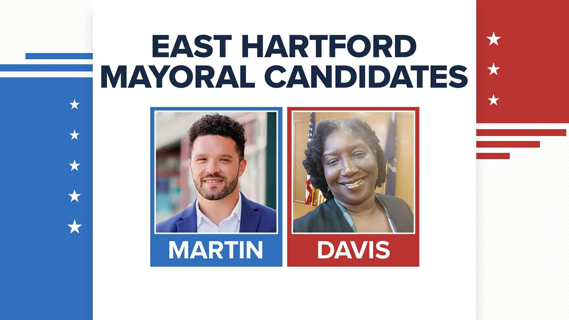 Election 2023 Who won the race for mayor in East Hartford?