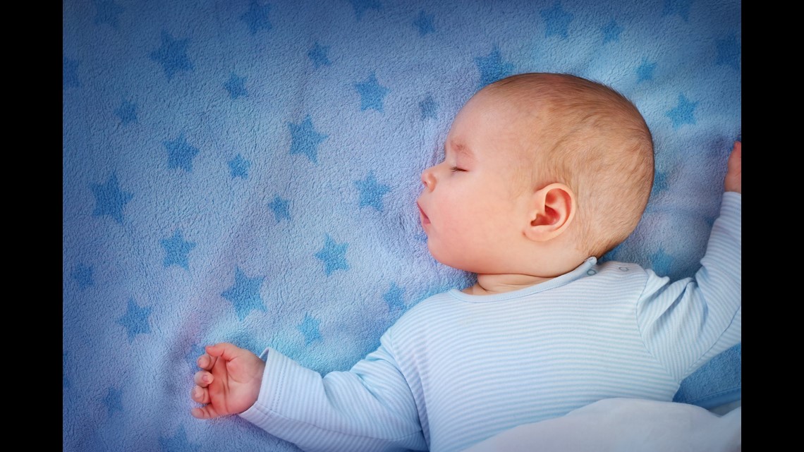 Report To avoid SIDS, infants and parents should share a room
