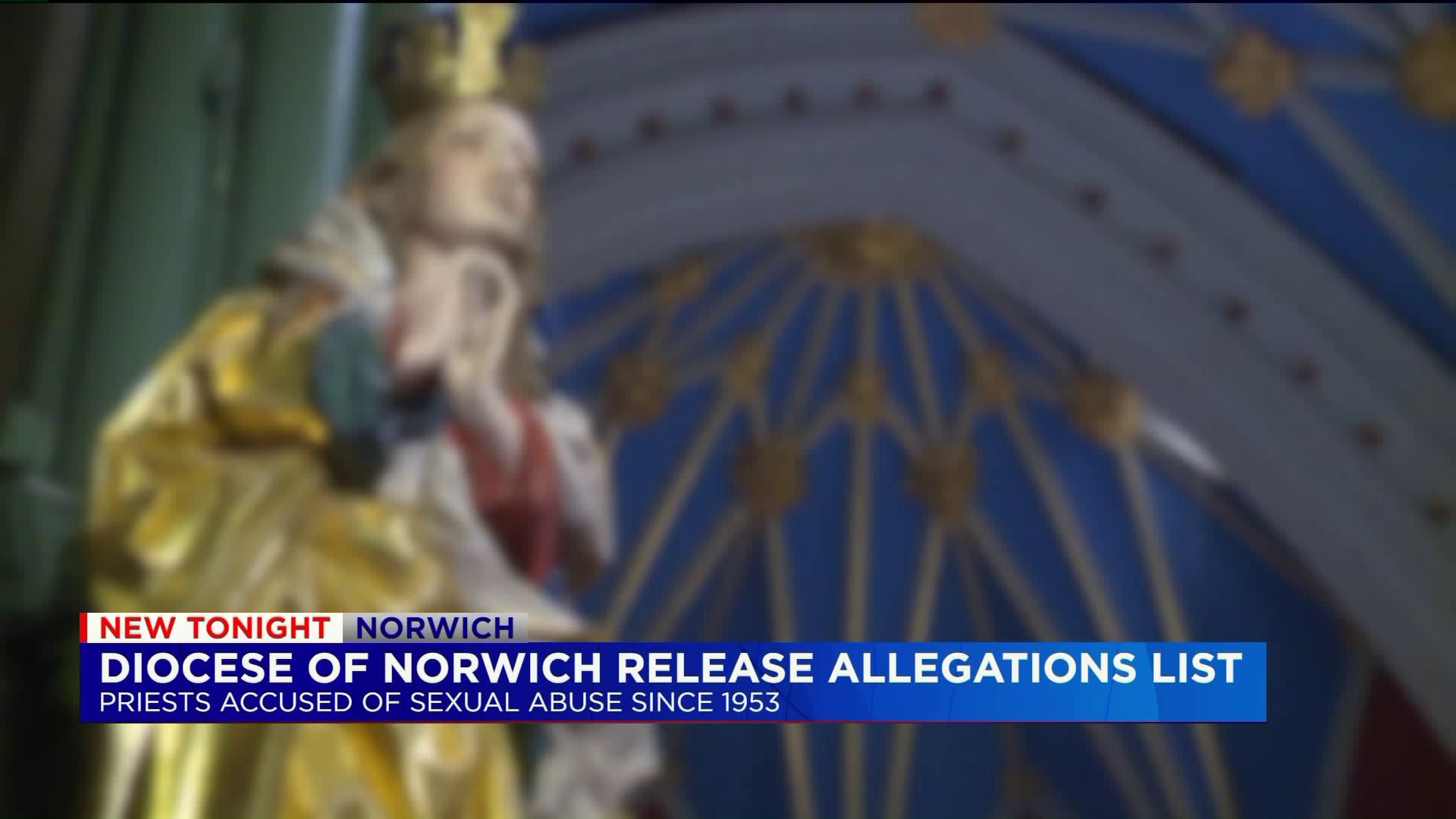 Diocese of Norwich have released list of priests who faced allegations of abuse