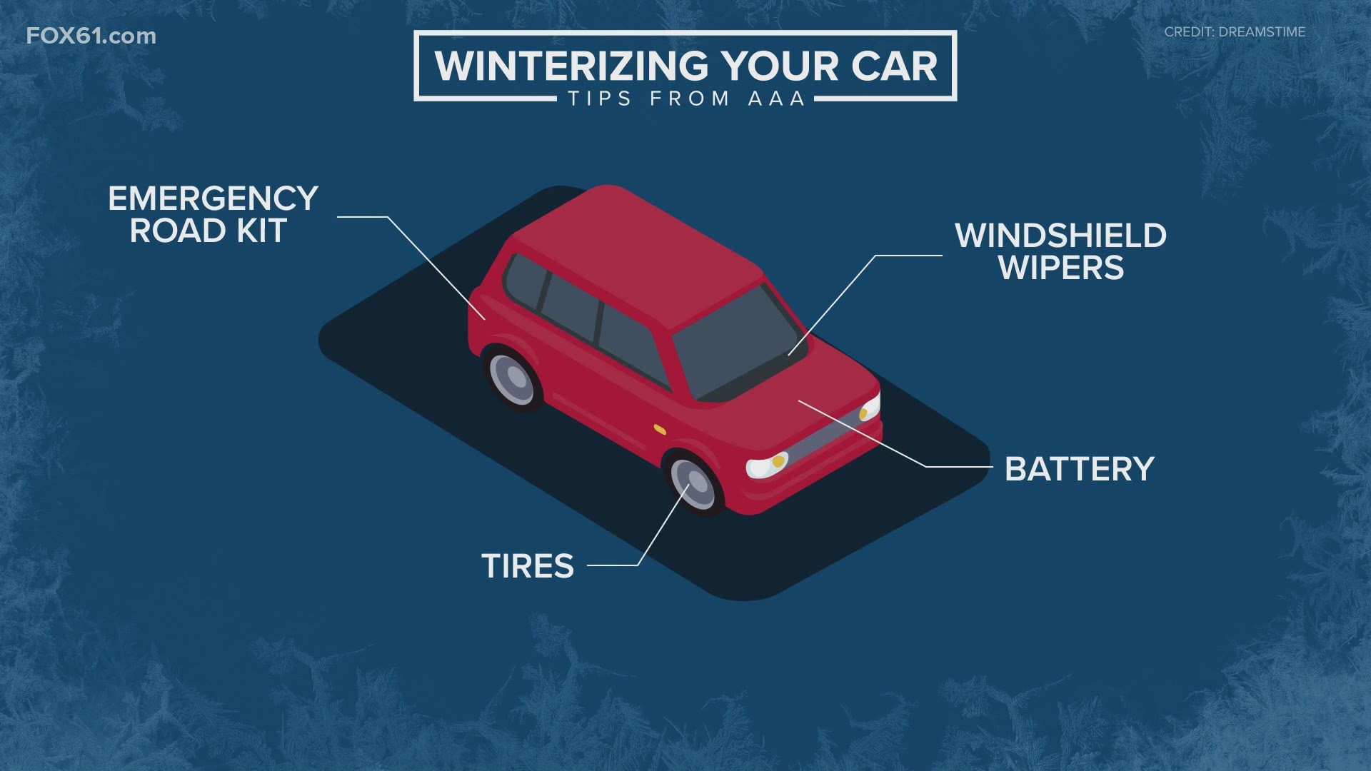 AAA is expecting more than 60,000 emergency rescue calls this winter – just in the Greater Hartford area alone.
