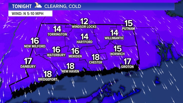 Storm misses Connecticut, but the coldest night since last winter on the way