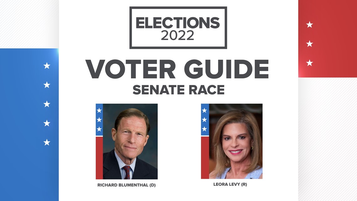 Election 2022: Sen. Blumenthal, Levy go for U.S. Senate seat | fox61.com