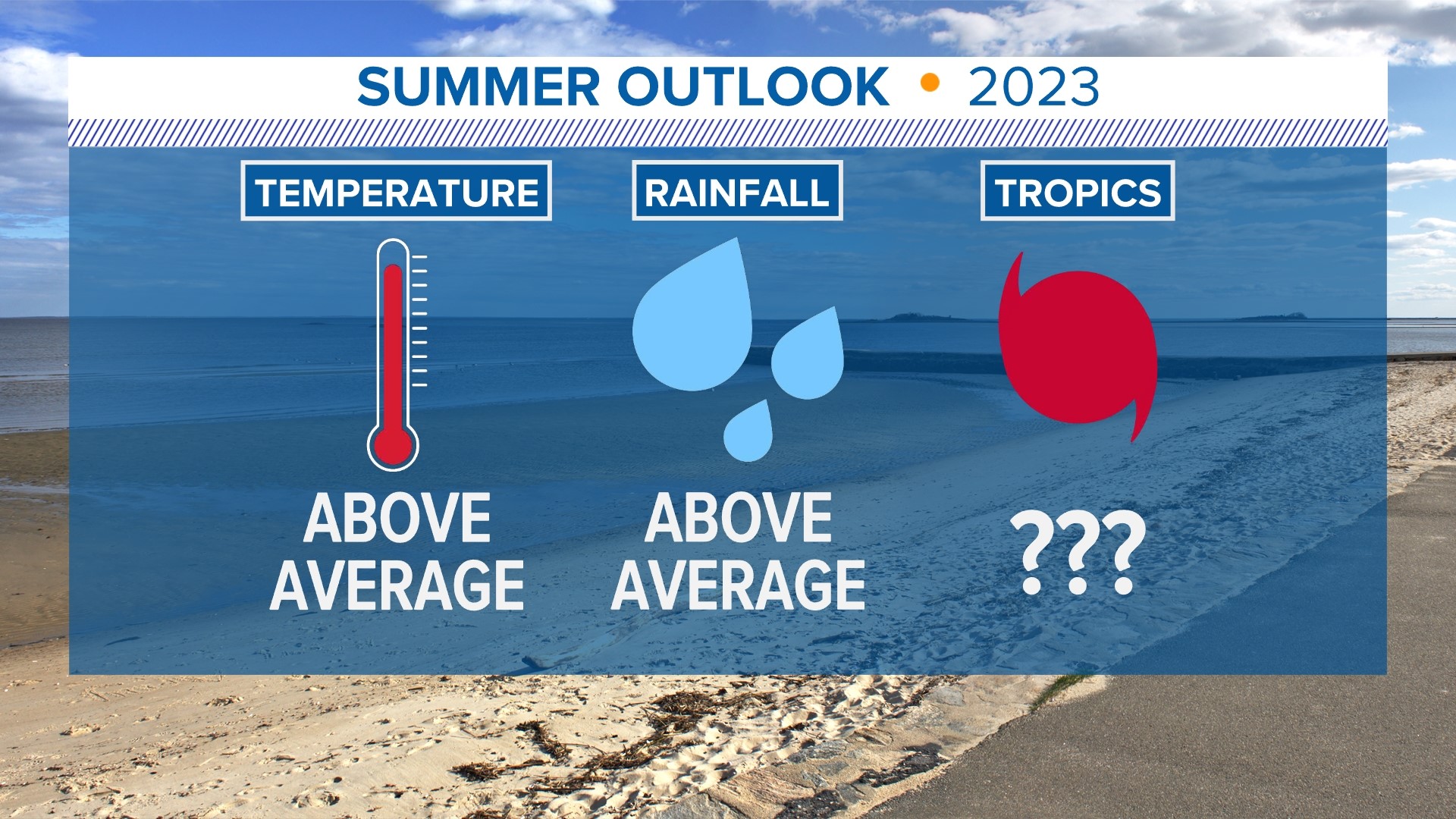 A warmer and wetter summer is possible this year with an uncertain tropical storm threat.