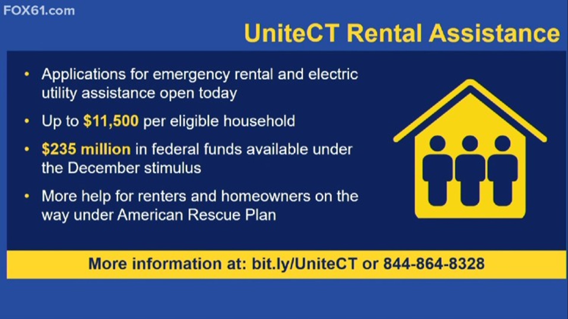 CT launches new program to provide emergency rental and utility