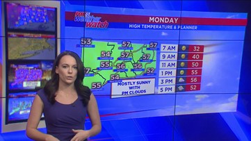 Hartford, CT fox61