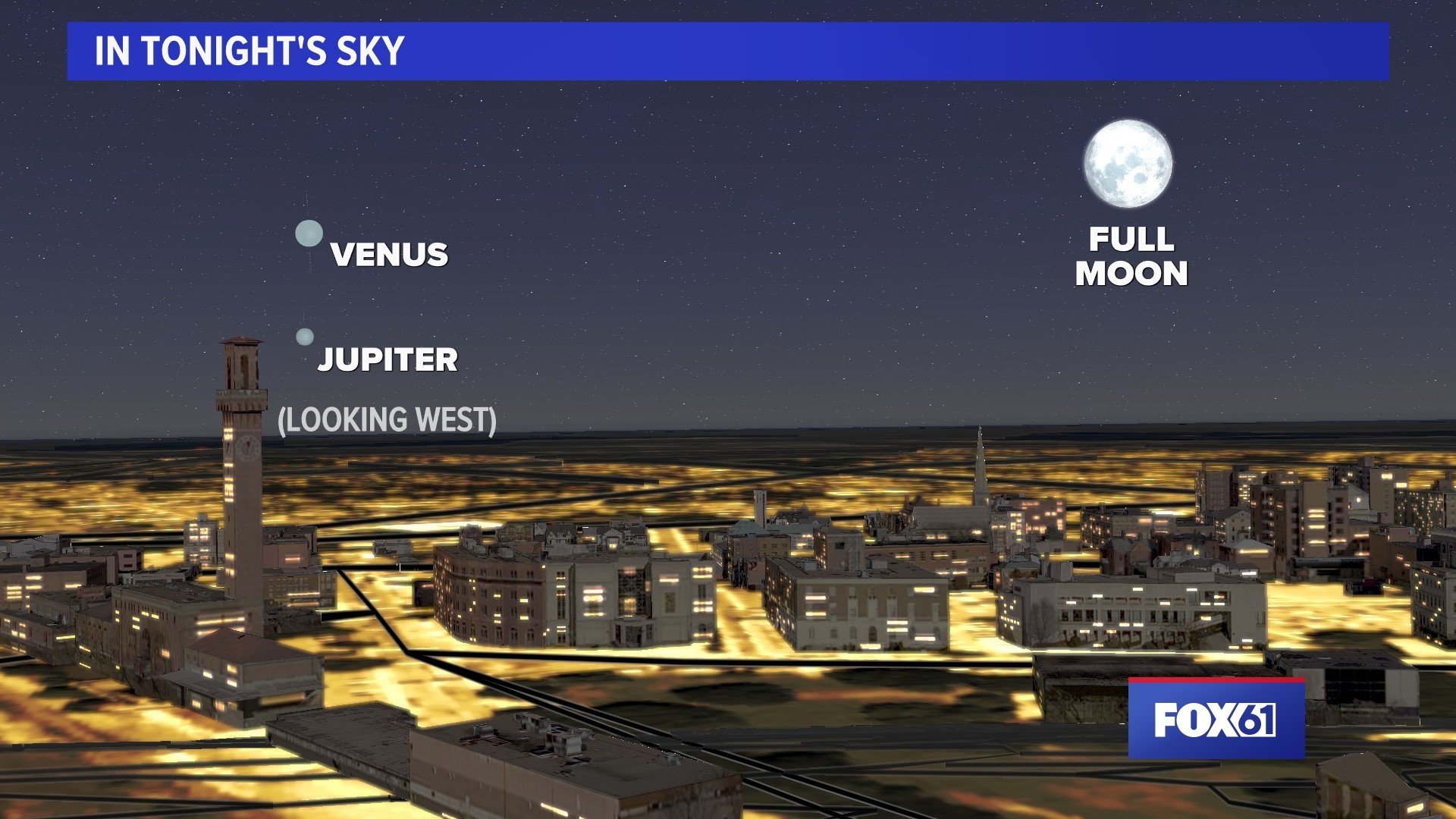 This is what you can see in Connecticut sky this week | fox61.com