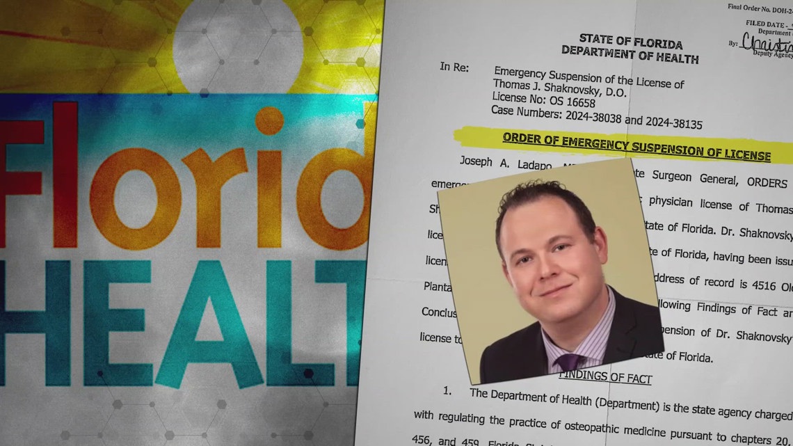 Трансплантология органов. Внутренние органы на латыни. Wrong organ. Внутренние органы человека на английском. Органы человека на латинском языке.