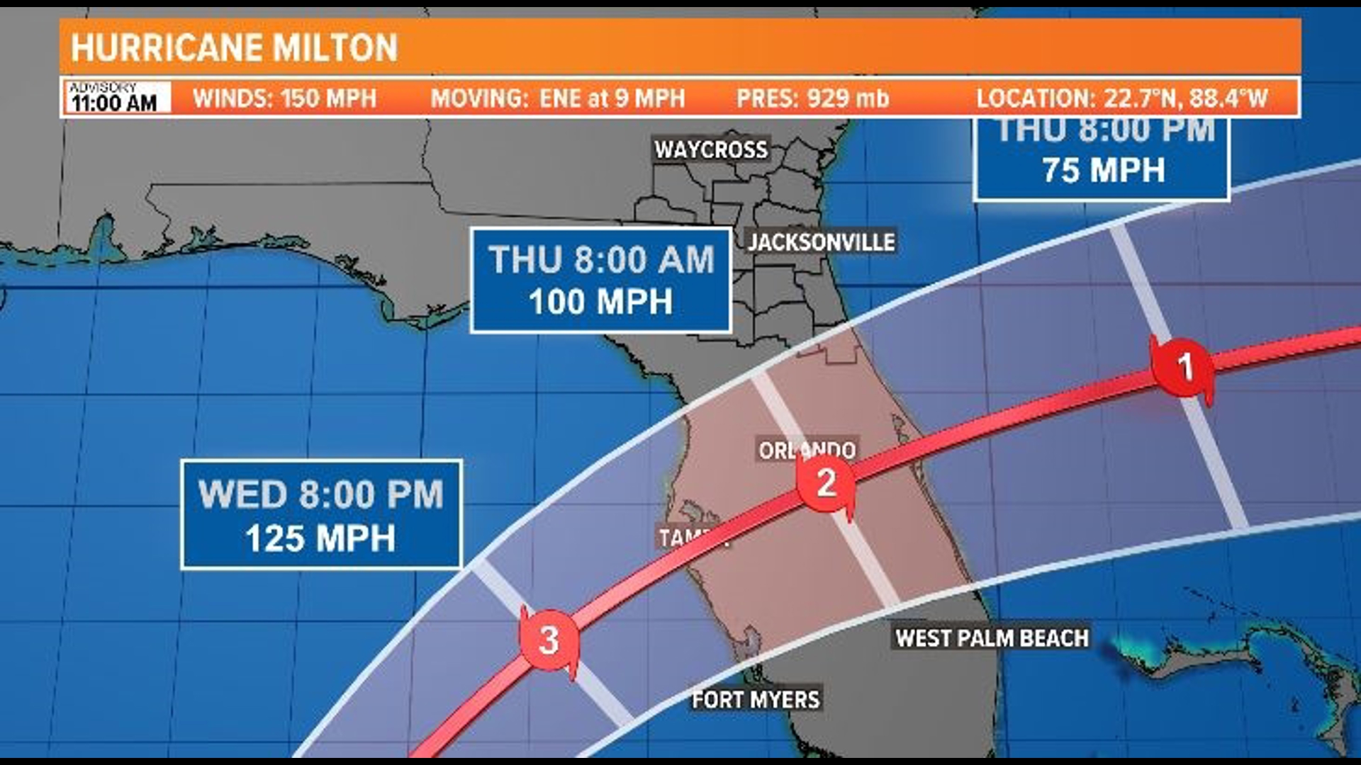 Milton's impacts on the First Coast will arrive Wednesday, with the worst of the weather being Wednesday evening to Thursday morning.
 