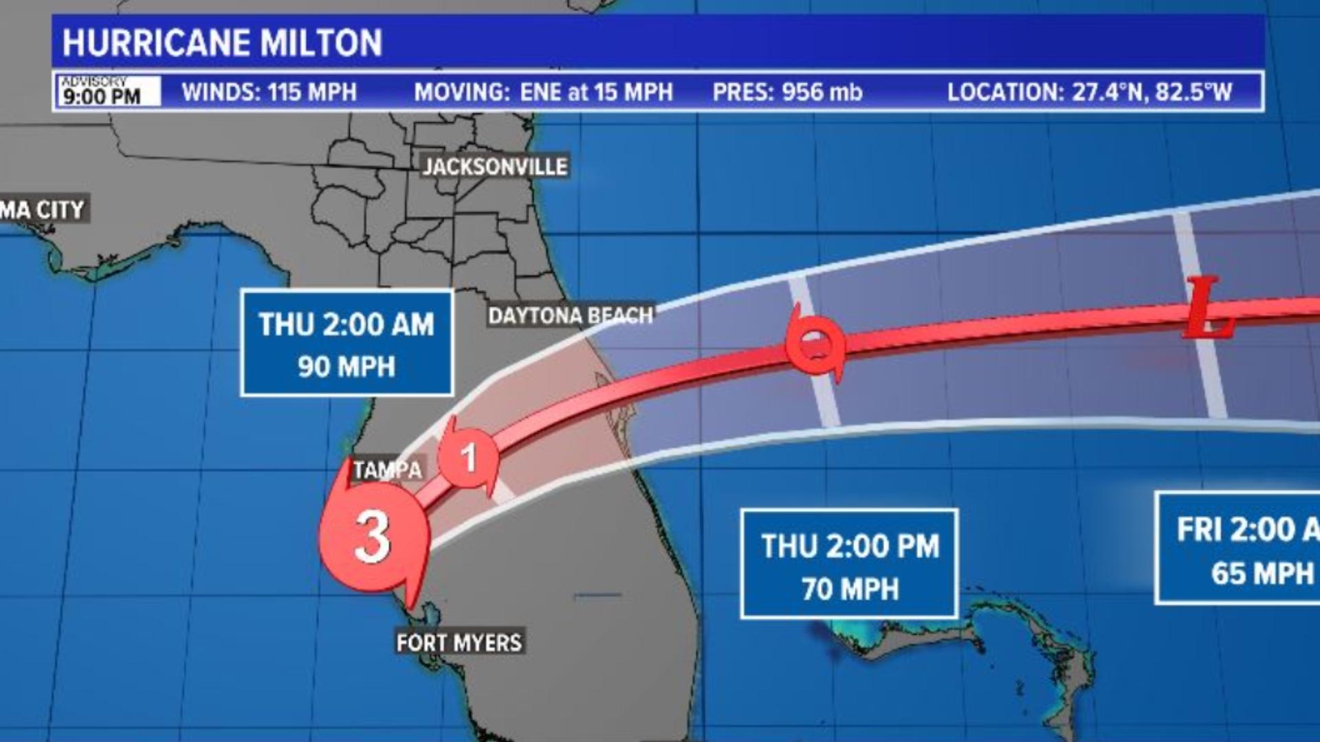 Hurricane Tracker Radar, spaghetti models, forecast cone and more