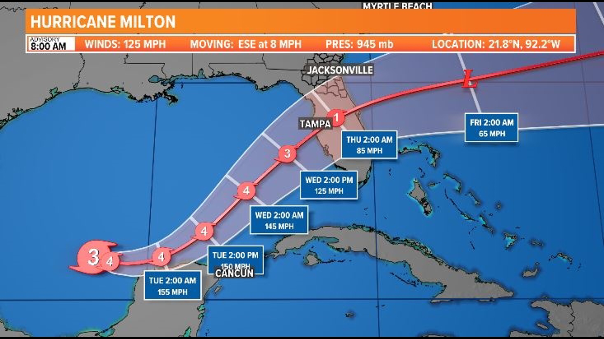 Milton now Category 3 hurricane: Latest cone, radar and possible impacts 