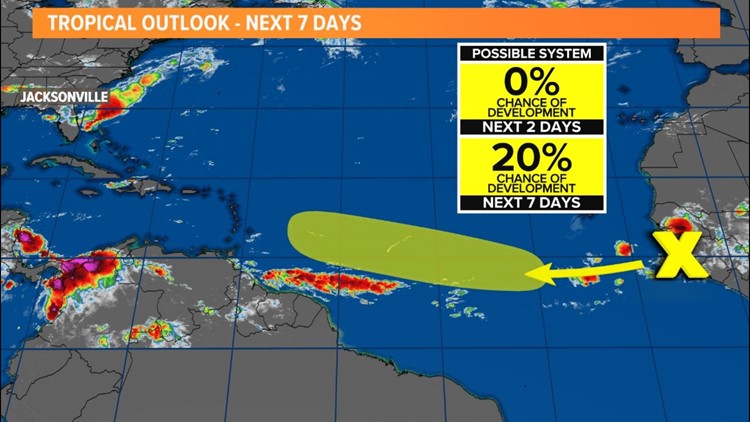 Here's What You Need To Know About A Tropical Wave Moving Off The Coast ...