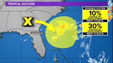 Tropics: Area offshore Southeast U.S. coast has low chance of development