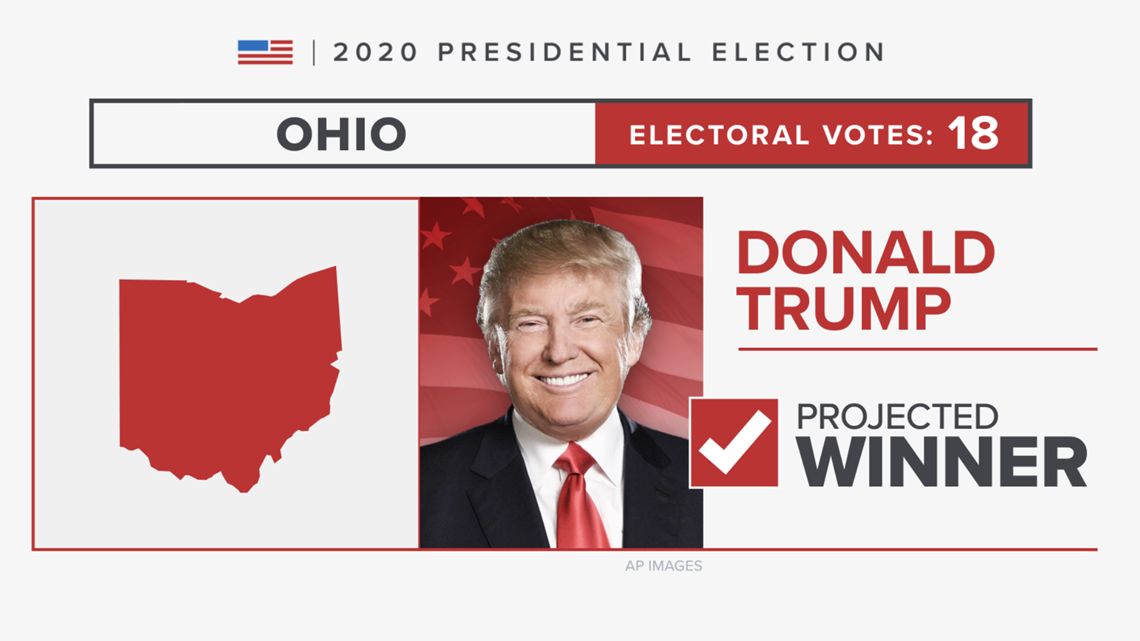 When do polls open Ohio? Where do I vote in Ohio? Election 2020