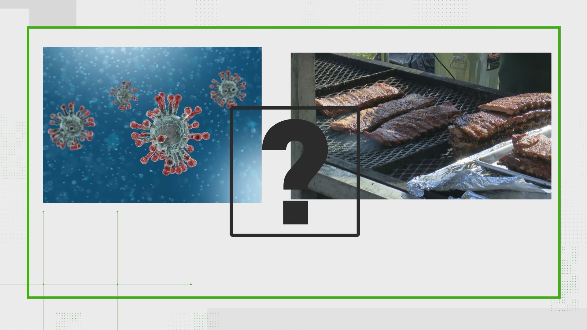 As we're told to avoid grocery stores and amid multiple food processing plants closing, some are wondering if our food supply has been compromised. Experts say, no.