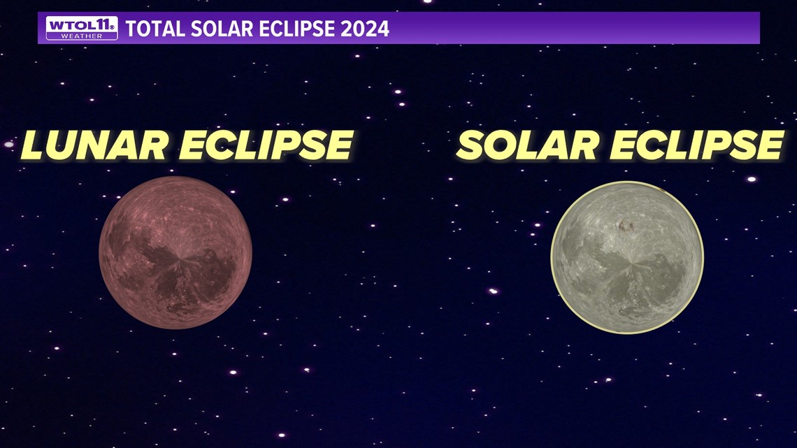 What's the difference between a solar and lunar eclipse?