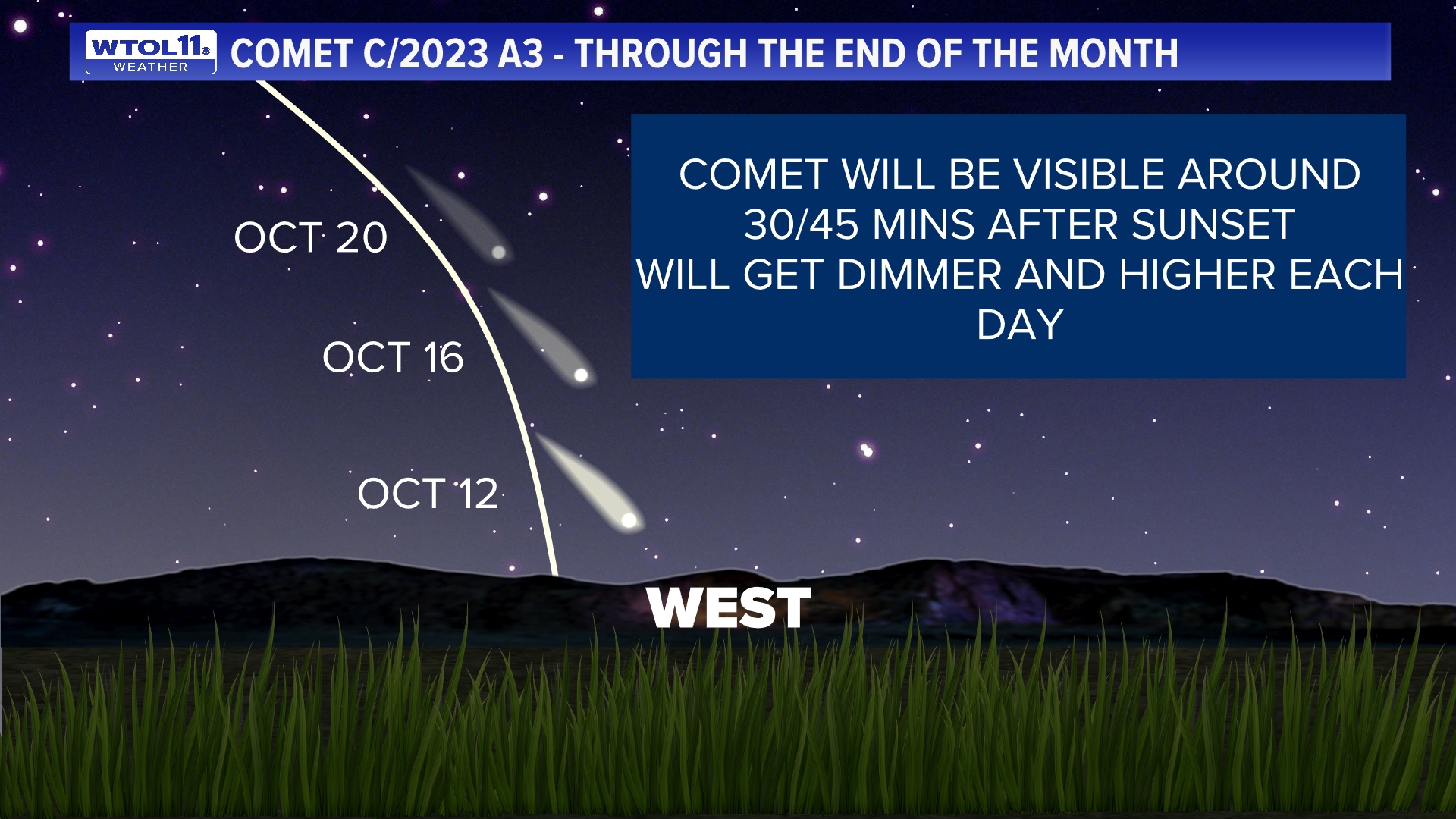 Comet visible in October sky for next week | wthr.com