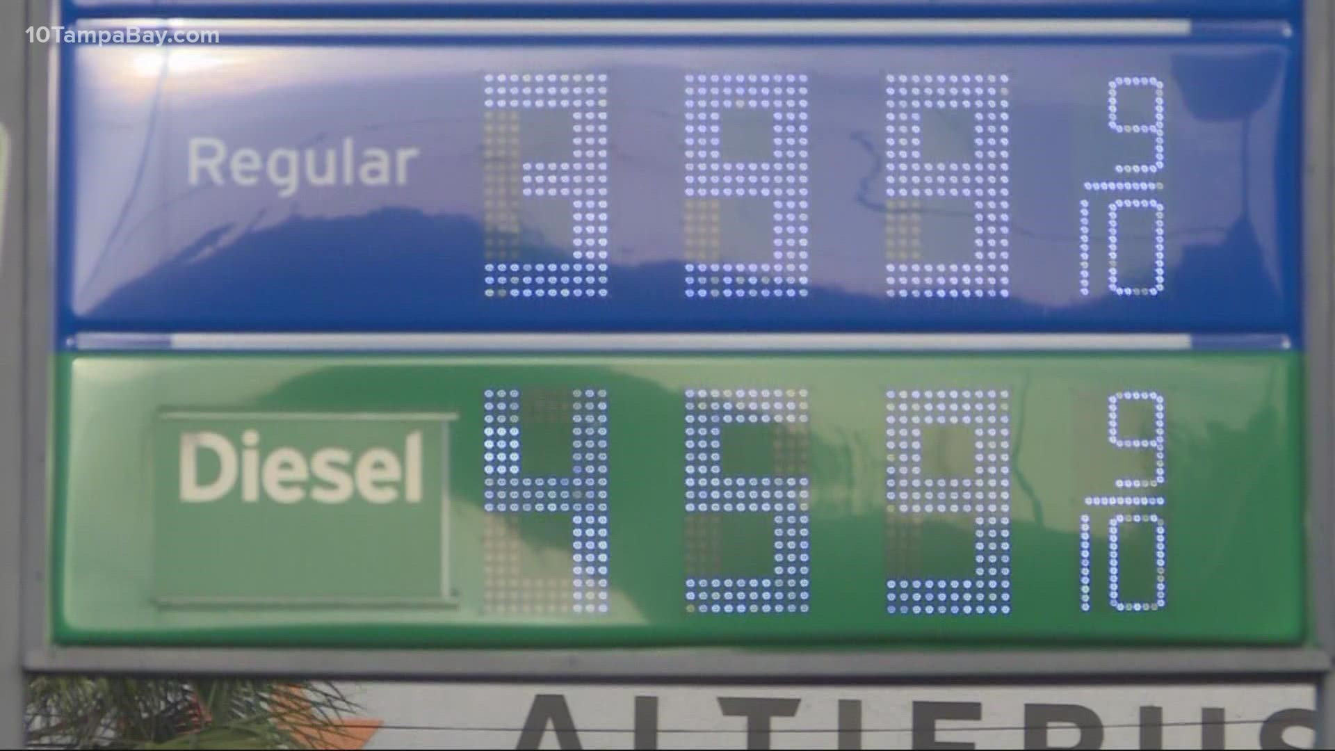 The price of gas is just 10 cents less than the all-time record of $4.103 per gallon, GasBuddy reports.