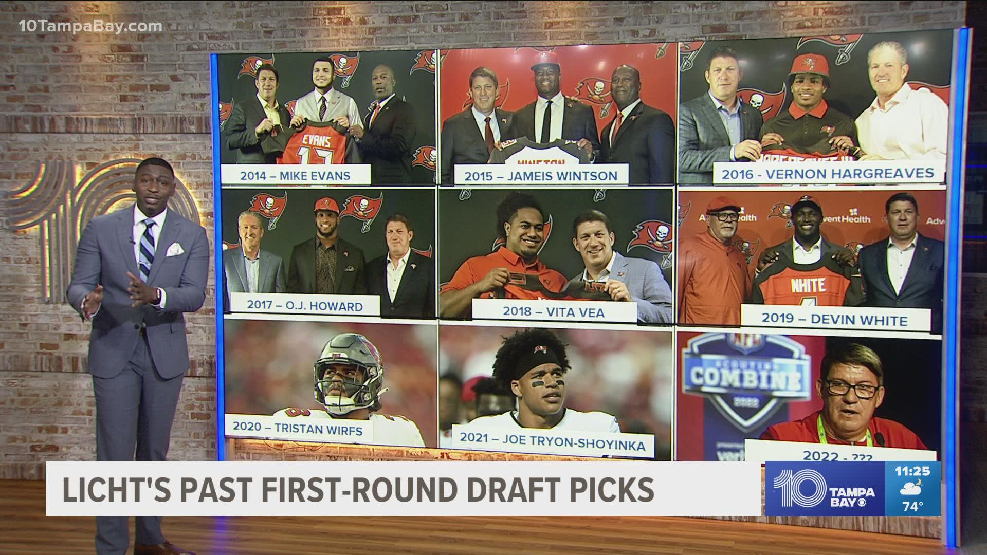 What you need to know about the Tampa Bay Buccaneers heading into next week’s draft.