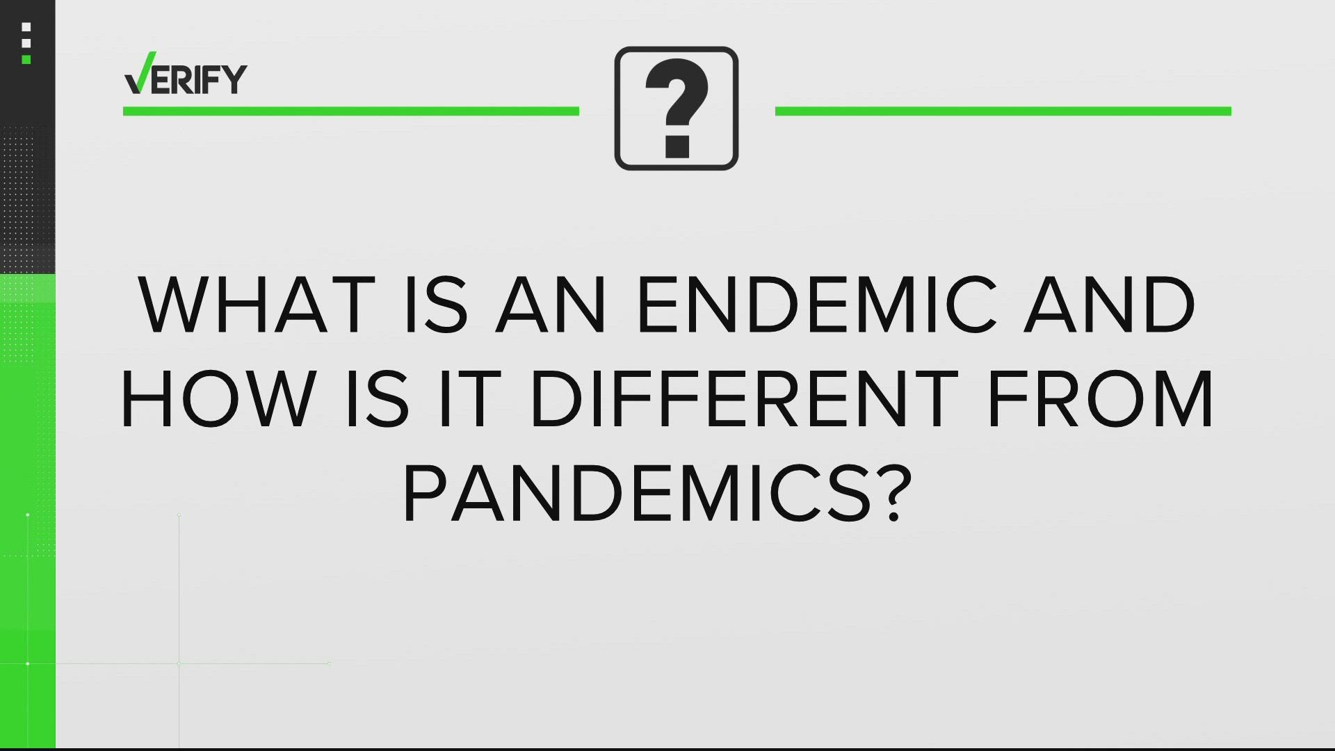 Pandemic vs. endemic | What does each mean?