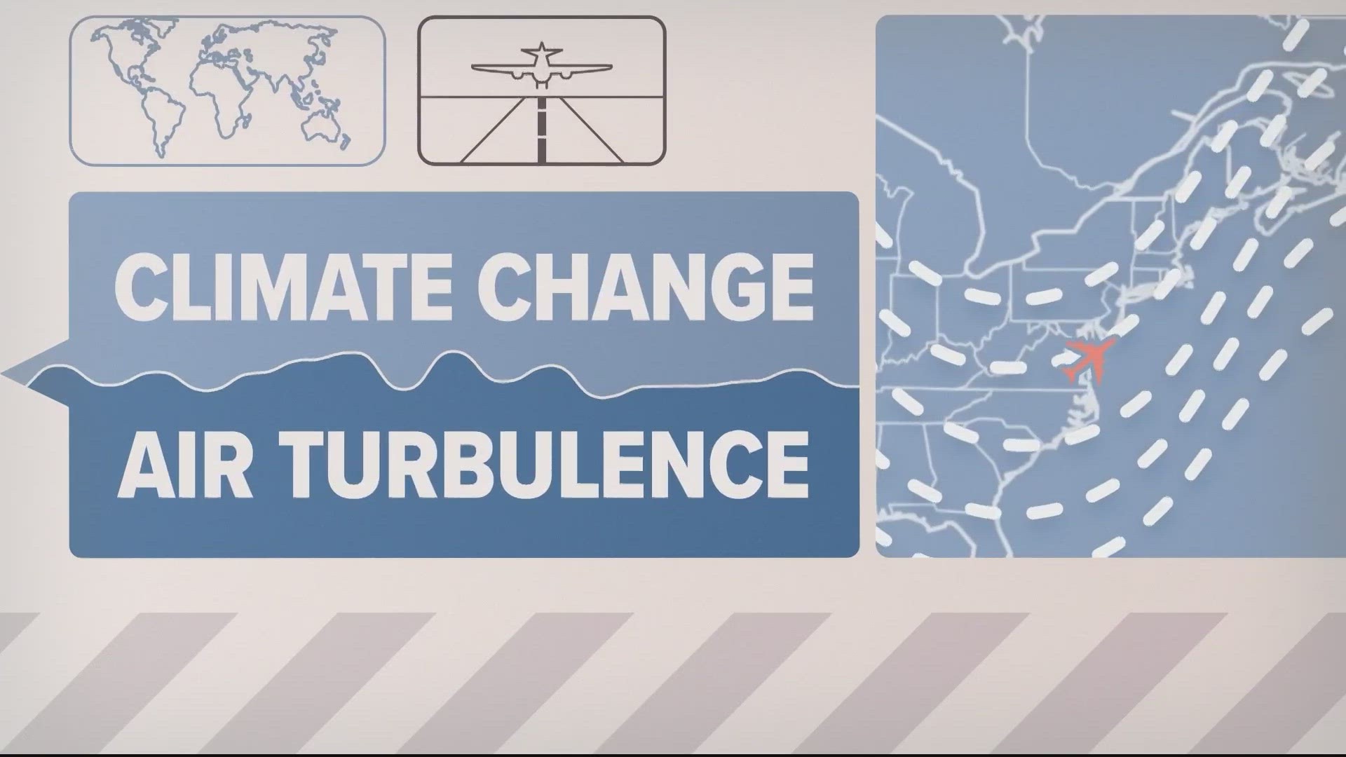 How climate change is impacting air turbulence | fox43.com