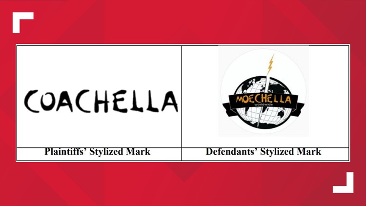 Coachella sues creators of DC-based Moechella; claims trademark infringement