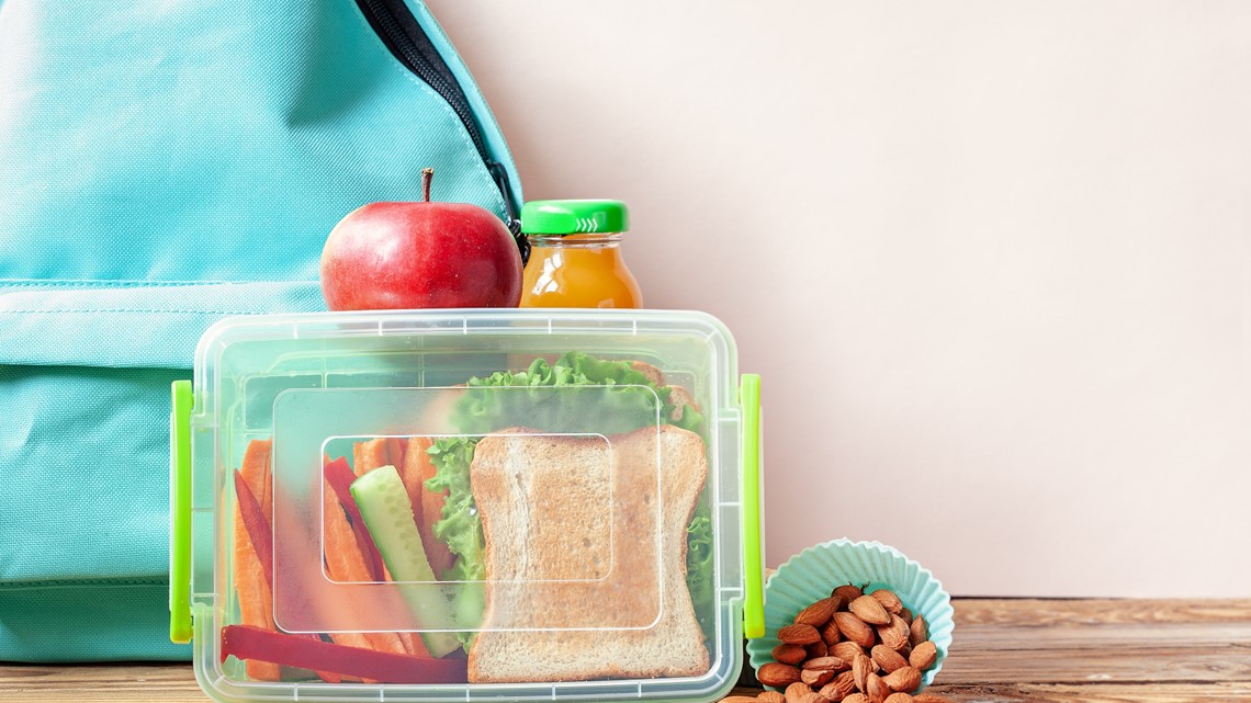 Packing healthy school lunchboxes – Growing Good Habits