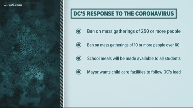 D C Virginia And Maryland Coronavirus Updates For Friday