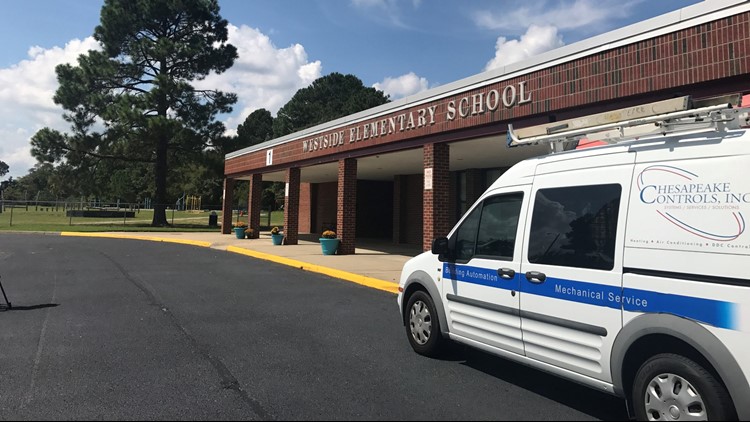 Threat at Westside Elementary deemed non-credible after investigation