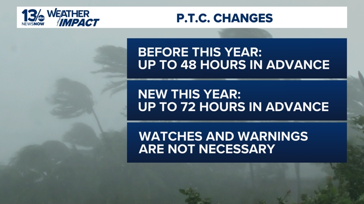 What's new this hurricane season? Here is another change you'll see from the NHC