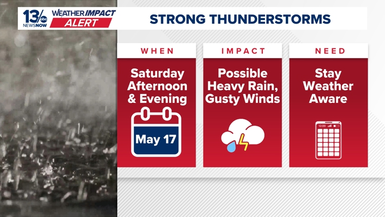 Potential for strong storms, hail prompts Weather Impact Alert for Saturday