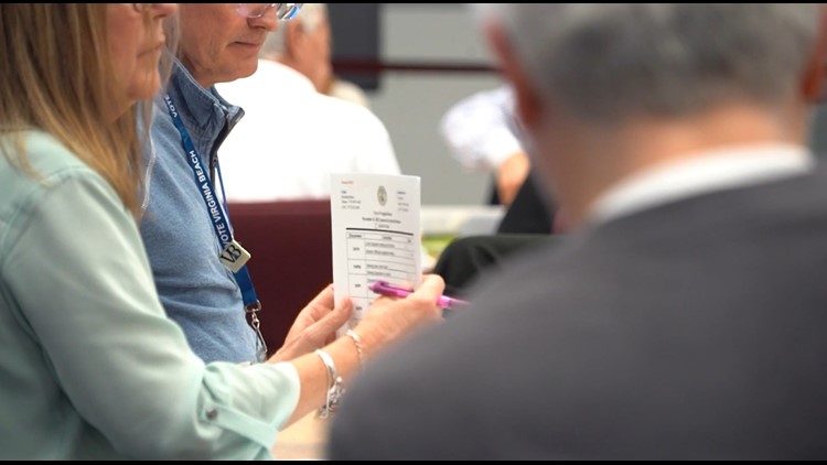 Thousands of provisional ballots cast in Virginia Beach | How to find out if your vote counted