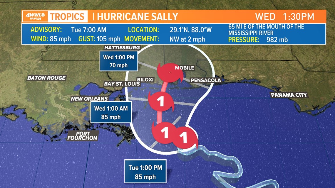 Tracking Hurricane Sally: Latest forecast track and updates | fox61.com