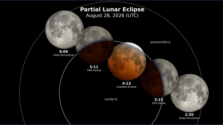 Louisiana skies to see ‘blood moon’ during deep partial lunar eclipse