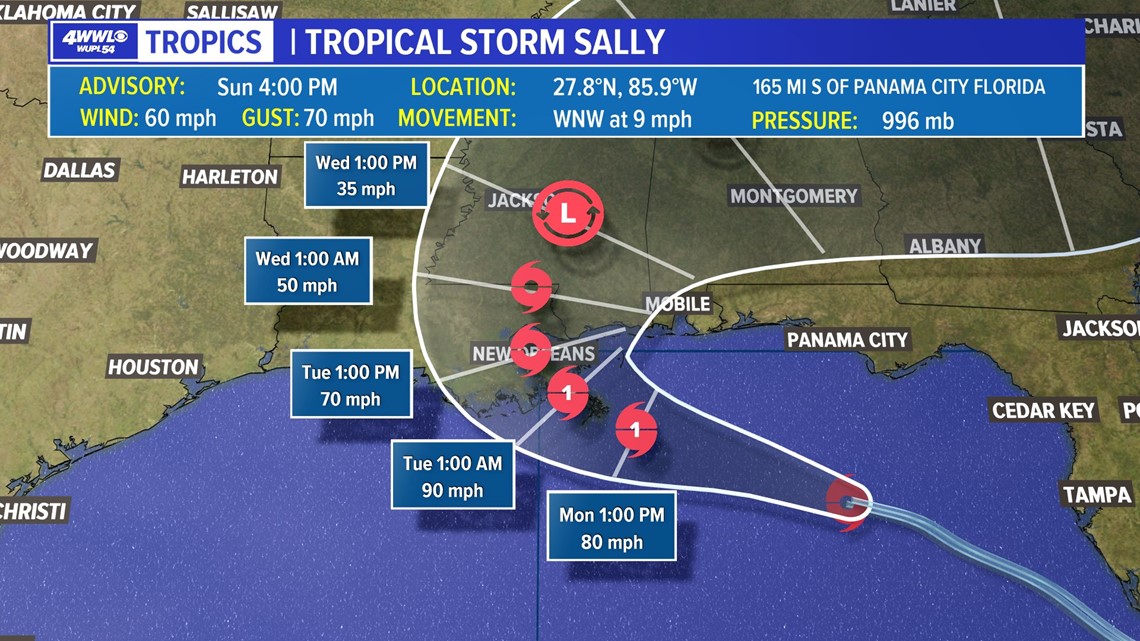 Tracking Tropical Storm Sally: Latest forecast track and updates ...