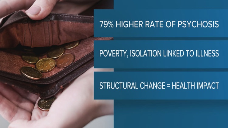 UGA study links neighborhood poverty to psychosis risk