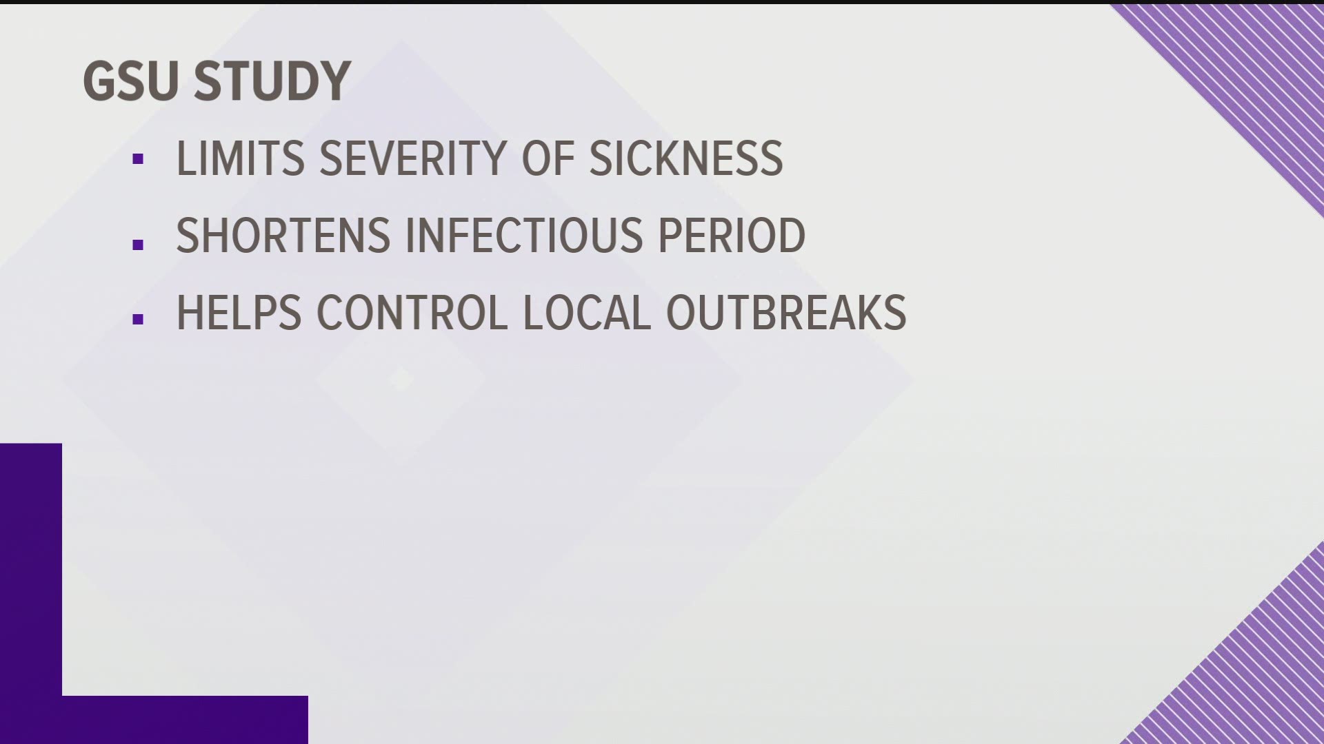 They said it could also shorten the infectious period and help control outbreaks.