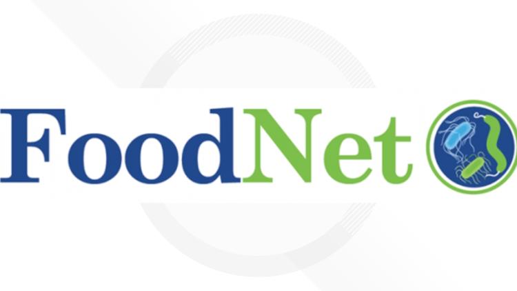 Georgia outlines response after CDC scales back FoodNet food poisoning tracking program