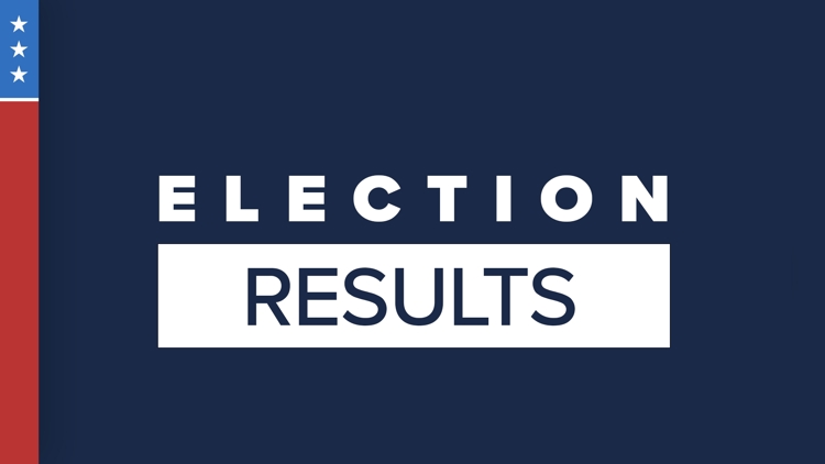 Dec 2. Election Results for runoff races