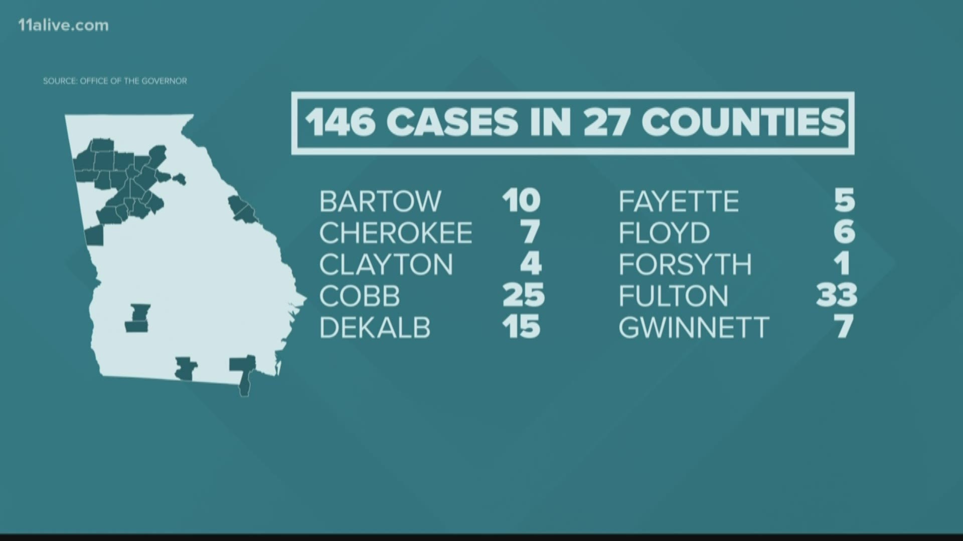Here's a glance at the cases in the the state.