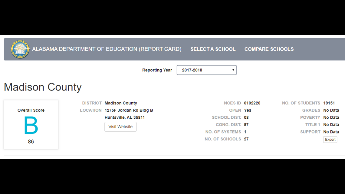 Alabama education report cards easier to access, understand