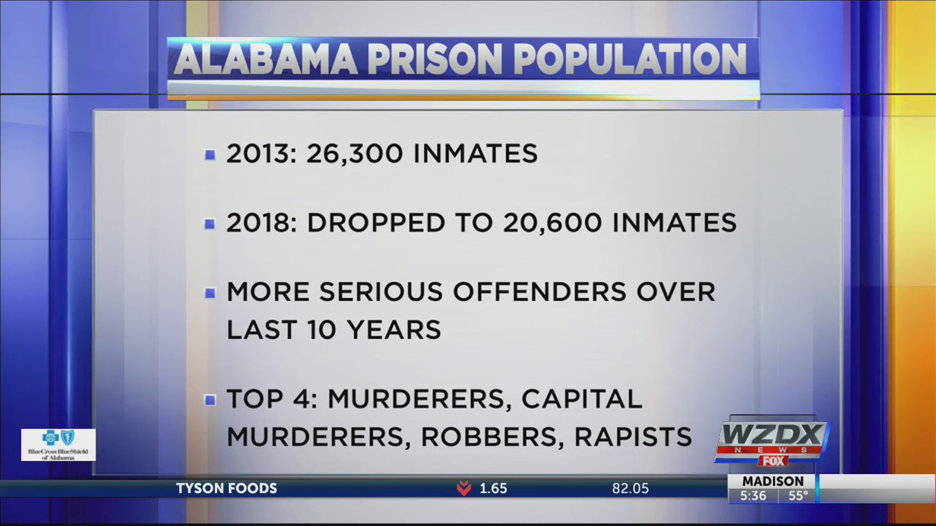 Over the last several years, Alabama prisons have actually seen a drop in their number of inmates.