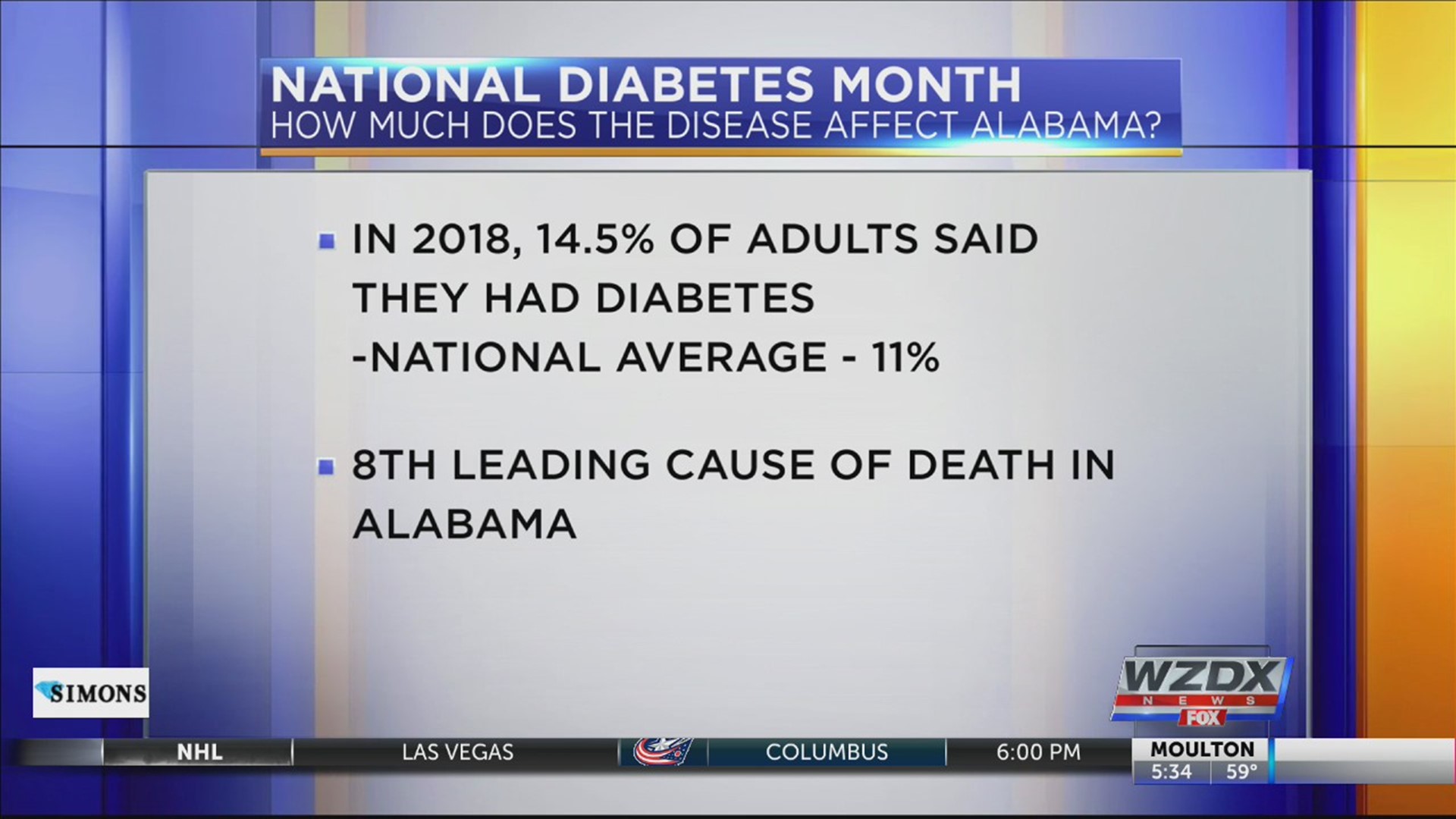 November is National Diabetes Month, so it's important to know just how much the disease affects us here.