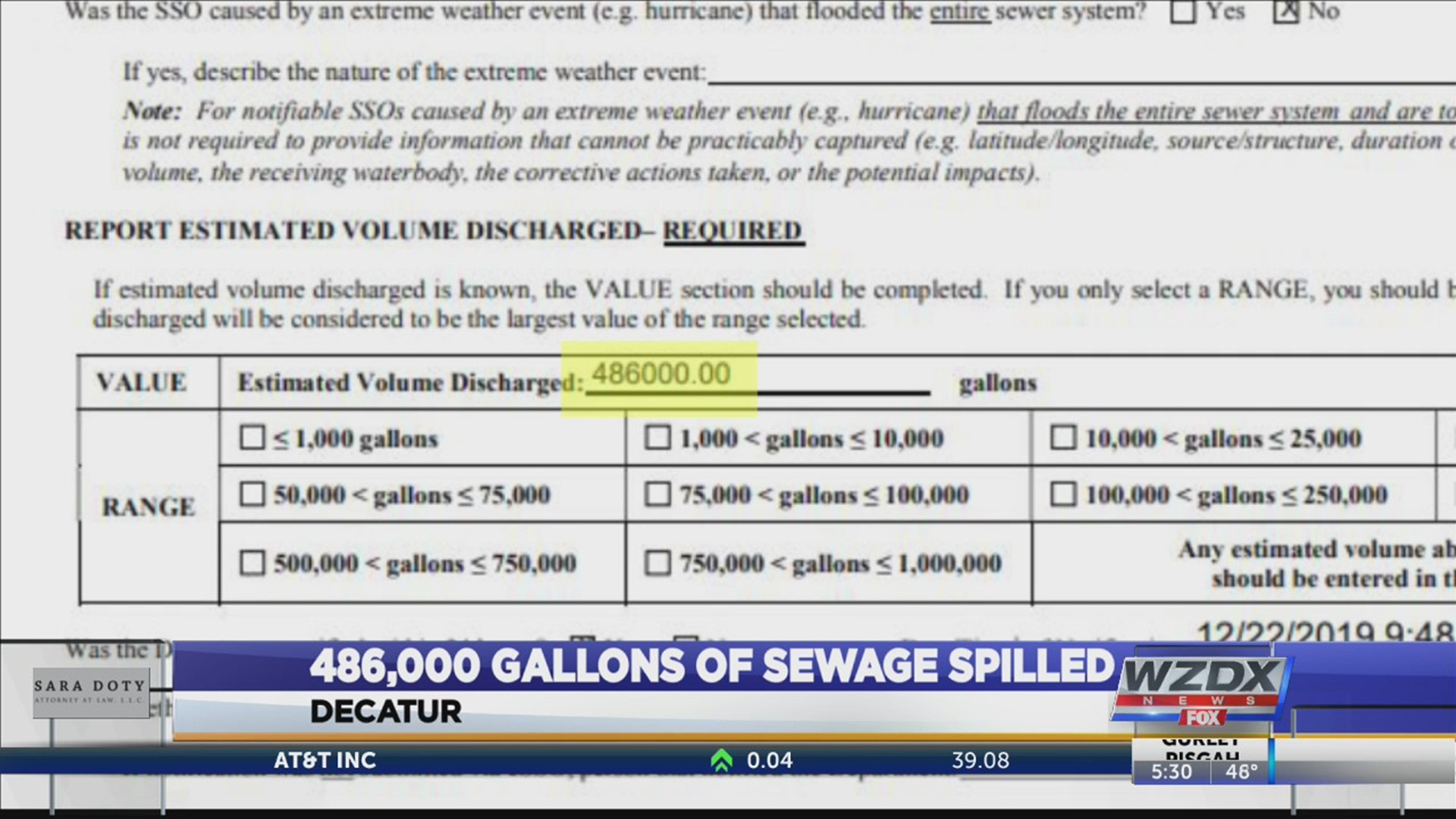 486,000 gallons of sewage — that’s how much sewage overflowed in Decatur on December 22nd, according to a report filed by Decatur Utilities.