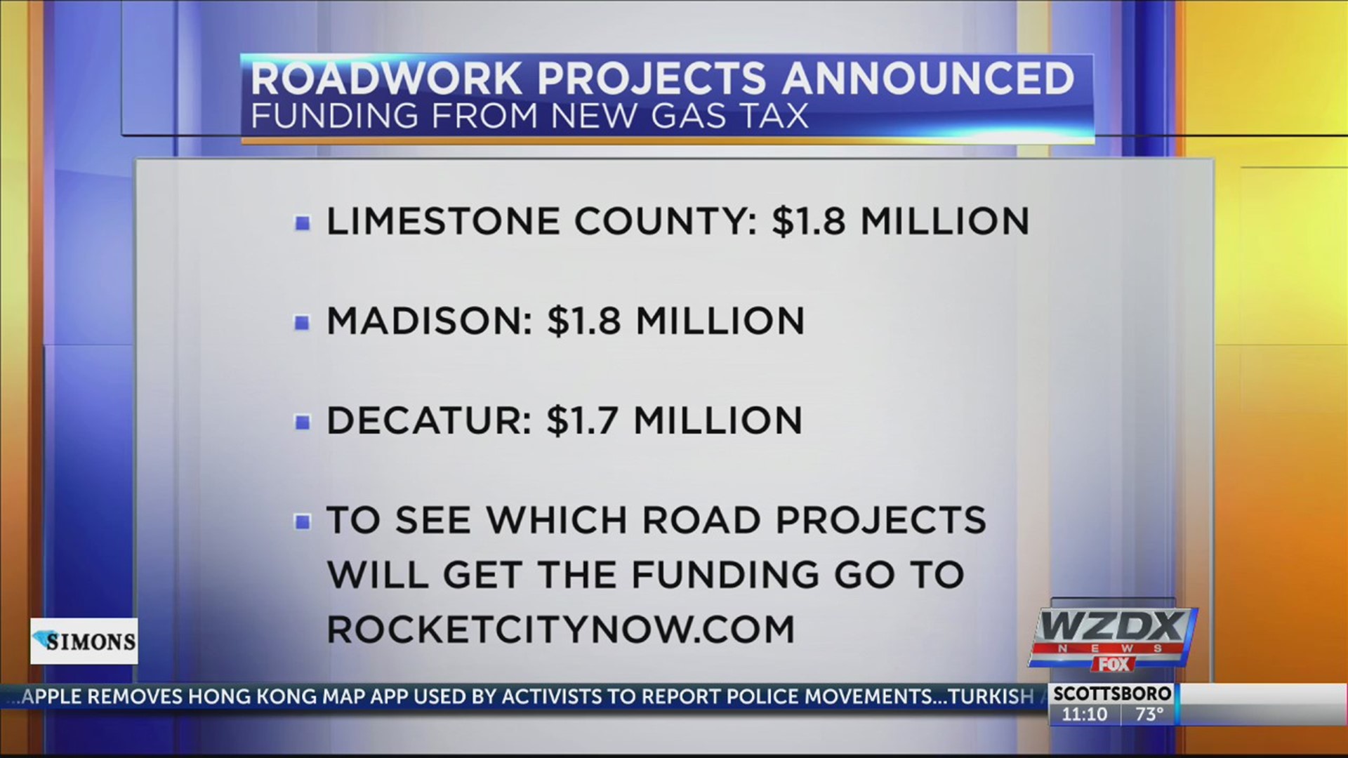 The state says $30 million is available for cities and counties around Alabama to use on road and bridge projects.