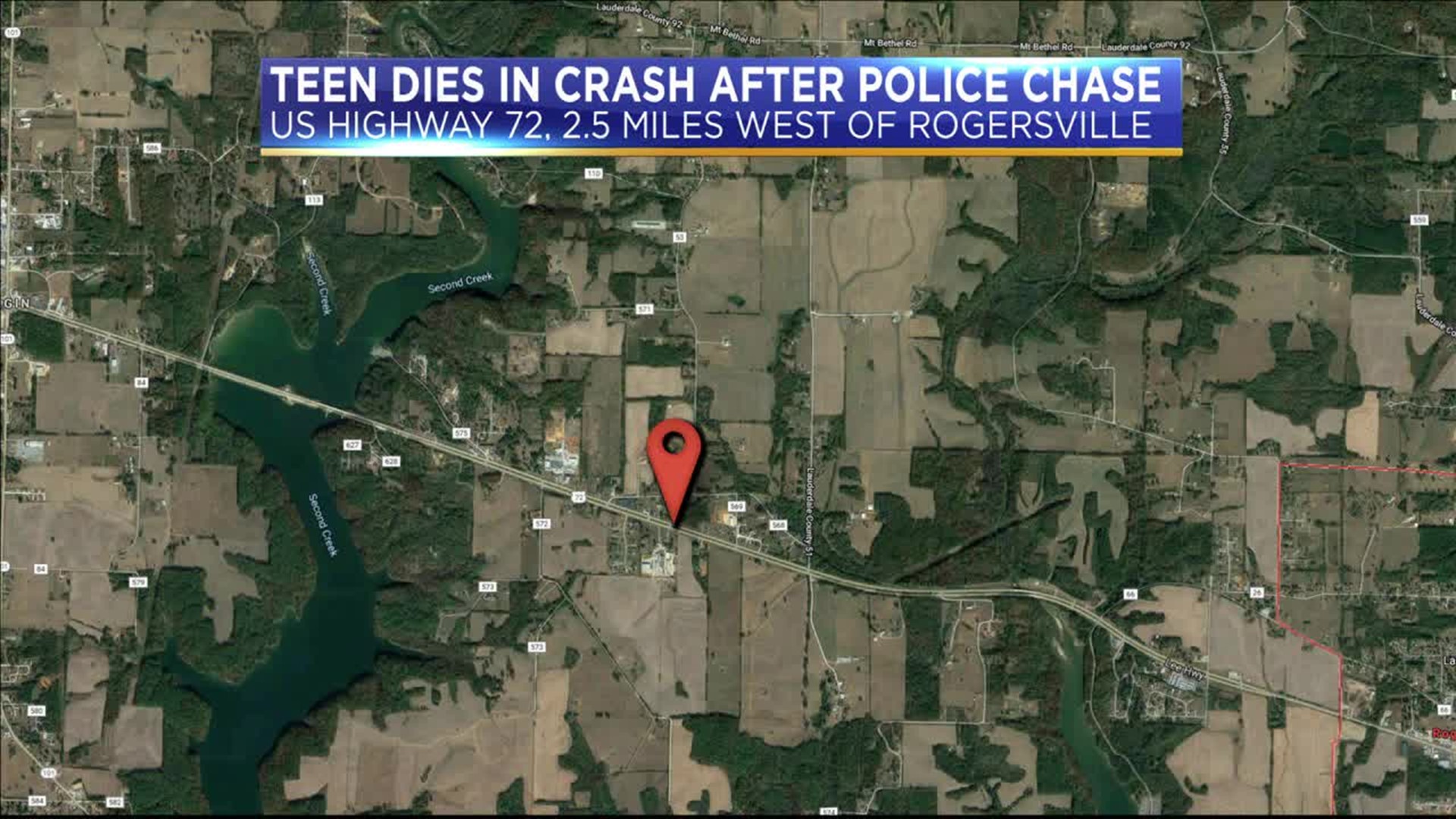 Alabama State Troopers say the teen, from Sheffield, was driving a stolen vehicle and was heading eastbound on us Highway 72. They were being pursued by multiple agencies. About 2.5 miles west of Rogersville, they say the vehicle suddenly swerved off the road and flipped multiple times.
