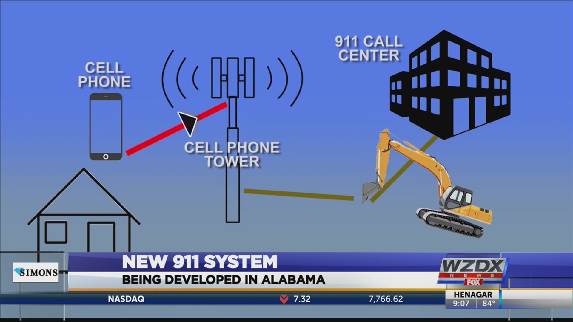 Alabama 911 officials say the system being used right now is outdated.