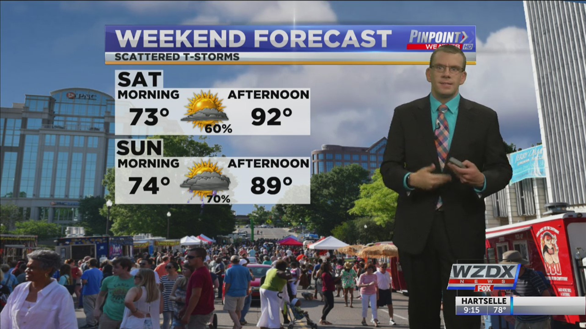 Happy Friday! The weekend has arrived and scattered t-storms remain in the forecast. It'll also be really hot with high heat indices. How high? The answer inside tonight's forecast.