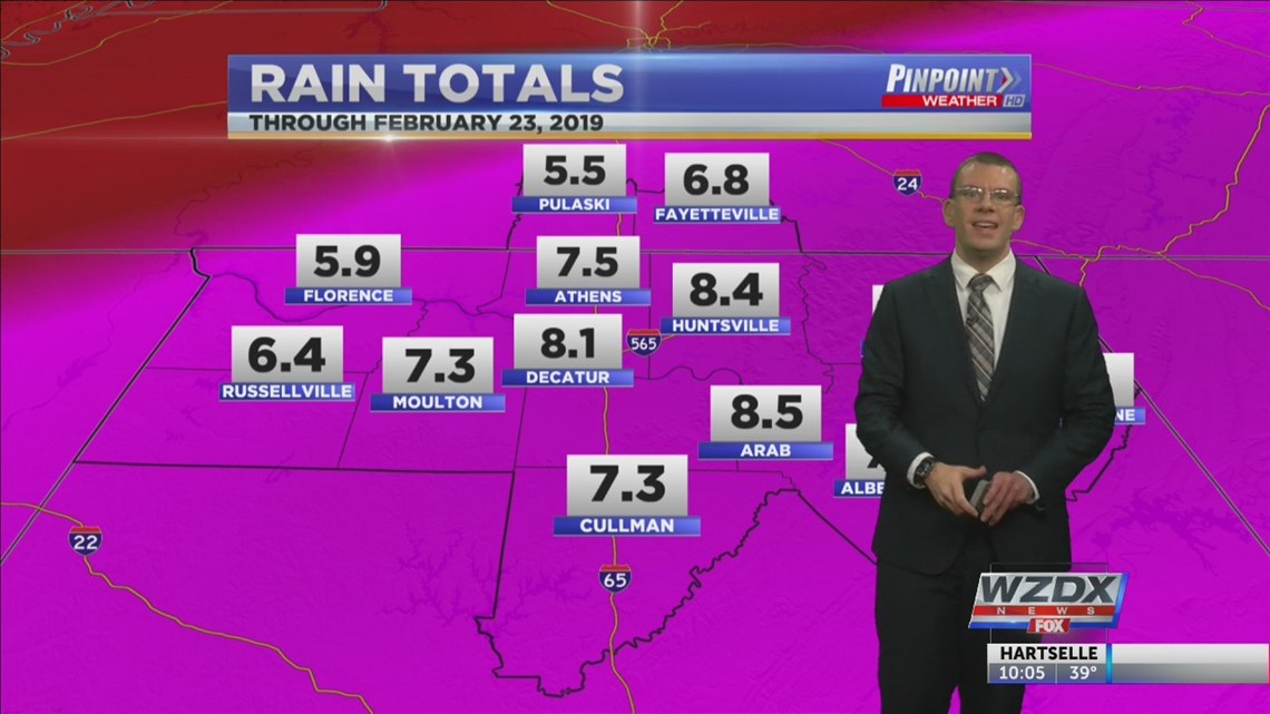 Weather Forecast February 16th