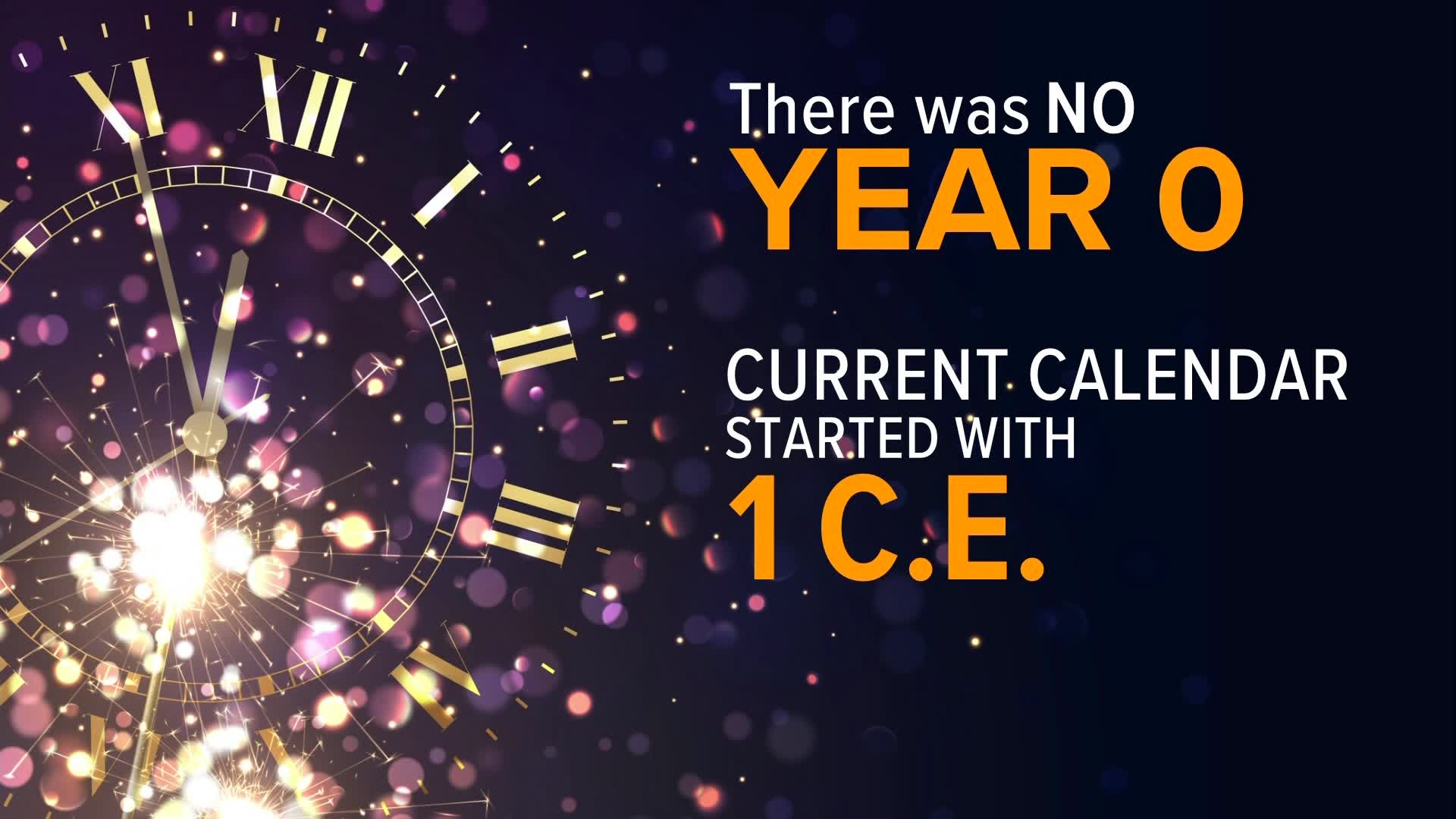 As 2020 approaches, the world is preparing for the biggest New Year  of the decade. But, is all of this prep for the end of the 2010s a year  too early?