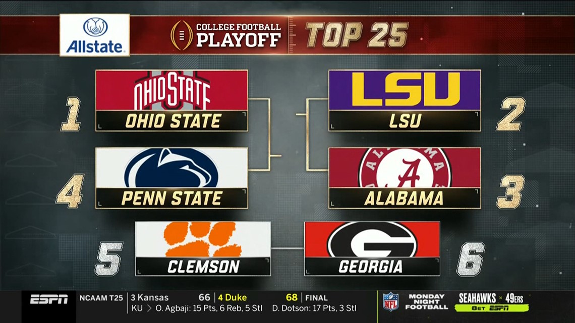 Sound off on the official College Football Playoff Rankings ...